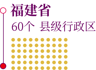 福建