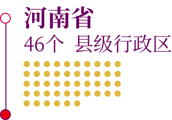 河南